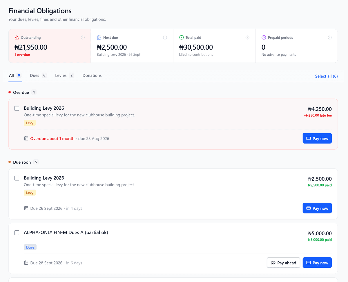 Unified Financial Management in Zenith AMS